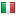thewolfkind.com is hosted in Italy